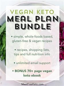 Sample Meal Plans on Keto